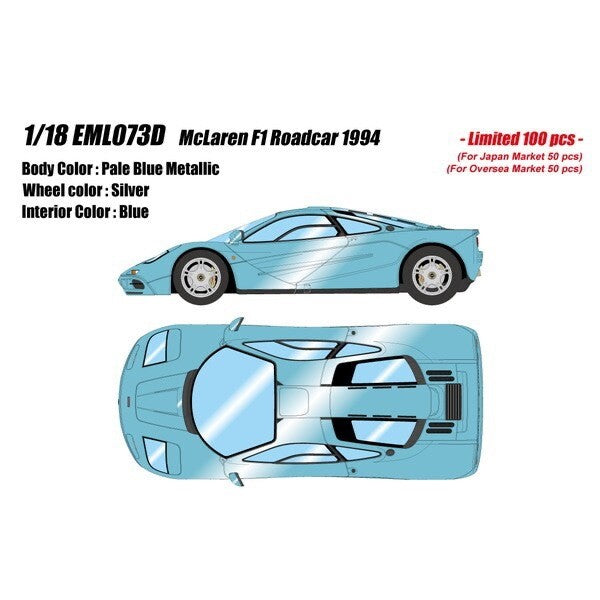 EIDOLON EML073D 1/18 McLaren F1 Road Car 1994 Pale Blue Metallic Resin Model